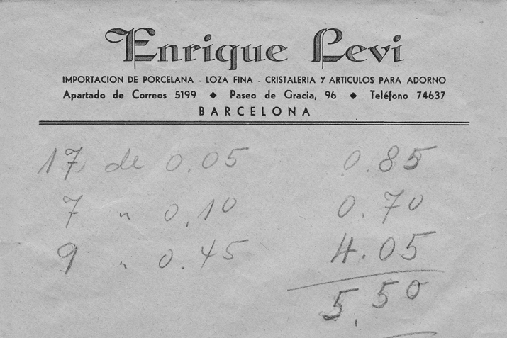 Papelería de la época  Vincon Barcelona,  una tienda con historia