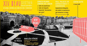 XIV Bienal Española de Arquitectura y Urbanismo. Santander 2018